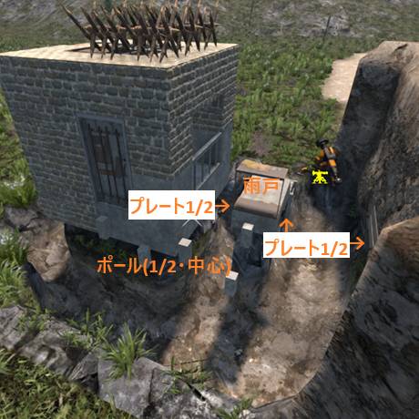 7 Days to Die�ɱ�