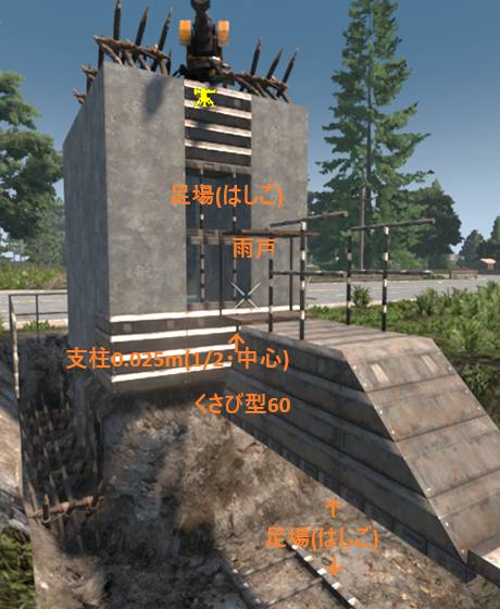 7 Days to Die�ɱ�